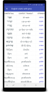 Hebrew/Greek Interlinear Bible screenshot 15