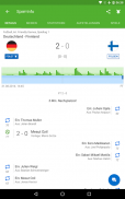 SofaScore: Live Score, Fussball und Sport App screenshot 11