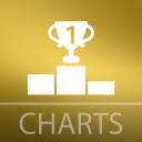 Schlager-Charts