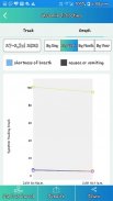 MDHealthTrak - Symptom Tracker screenshot 4