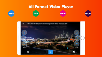 Full HD Video Player - All Format Playit 4k Player screenshot 1
