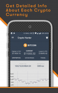 Crypto Hunter - Crypto Trading screenshot 1