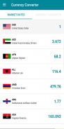 Worldwide Currency Converter - Live Market Rates screenshot 3