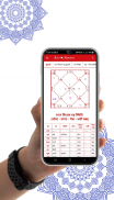 Astromyntra - Astrology App screenshot 5