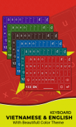 Vietnamese Keyboard for android & English letters screenshot 4