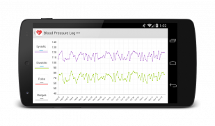 Blood Pressure Log screenshot 3