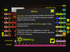 Periodic Table-Chemisty Tools screenshot 11