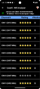 ScanFi : WiFi Analyzer and Sur screenshot 7