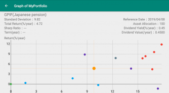 Portfolio Calculator screenshot 3