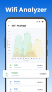 Wifi Analyzer - Wifi Monitor screenshot 2