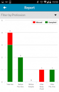 SpeedyAudit Hand Hygiene Audit screenshot 0