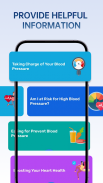 BP Tracker: Blood Pressure Hub screenshot 3