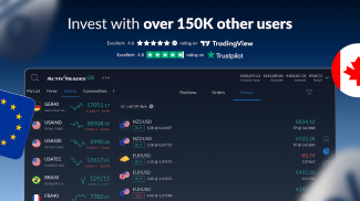 ActivTrades  Онлайн Торговля screenshot 1