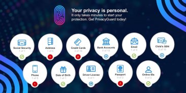 PrivacyGuard - ID Protection screenshot 0