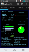 MyGreenVolt screenshot 0