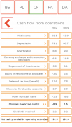 Financial analysis demo screenshot 4