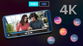 ultra HD MP4 vídeo jugador - MKV vídeo jugador screenshot 0