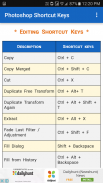Photoshop Shortcut Keys screenshot 3