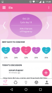 Suivi de l'ovulation & App fertilité - Ela screenshot 0