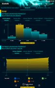 Statistik screenshot 18