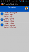 Mandi Prices India screenshot 3