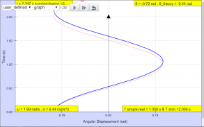 Pendulum Simulator Virtual Lab screenshot 4