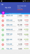 My ASX Australian Stock Market screenshot 0