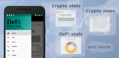 DeFi Overview