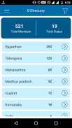 Sikhwal Samaj Directory screenshot 3