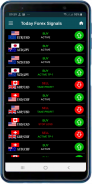 Today Forex Signals screenshot 2