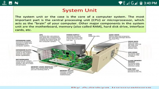 Basic of Computers in English screenshot 3