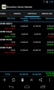 Brazilian Stock Market screenshot 0