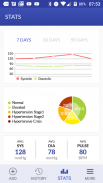 Blood Pressure Log - BP Tracker screenshot 2