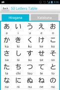 ตัวอักษรภาษาญี่ปุ่น screenshot 4
