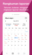 Manajer uang : Expense Tracker screenshot 5