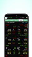 Pi Trade for Android screenshot 2