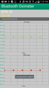 iAssist Pulse Oximeter screenshot 1