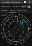 Efemérides Astrológicas screenshot 1