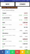 Mcx Live Rate screenshot 2