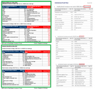 Lim & Tan SGX FundFlow CFA cal screenshot 4