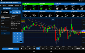 OANDA - Trading forex y CFD screenshot 6