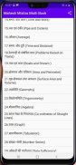 Sumitra Publications (Mahesh m screenshot 1