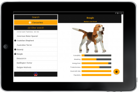 Dog Breeds screenshot 1