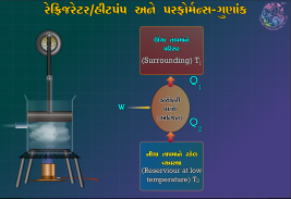 ConceptClass 1 to 12 eLearning screenshot 6