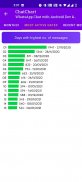 ChatChart - WhatsApp Analyser for Chat Statistics screenshot 4