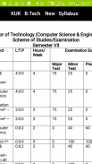 KUK B.Tech New Syllabus screenshot 4