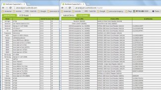 Smart Card ATR Analyzer screenshot 2