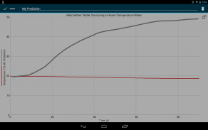 Vernier Graphical Analysis screenshot 8