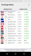 Israeli Exchange Rates screenshot 2