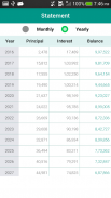 EMI - Loan Calculator screenshot 3